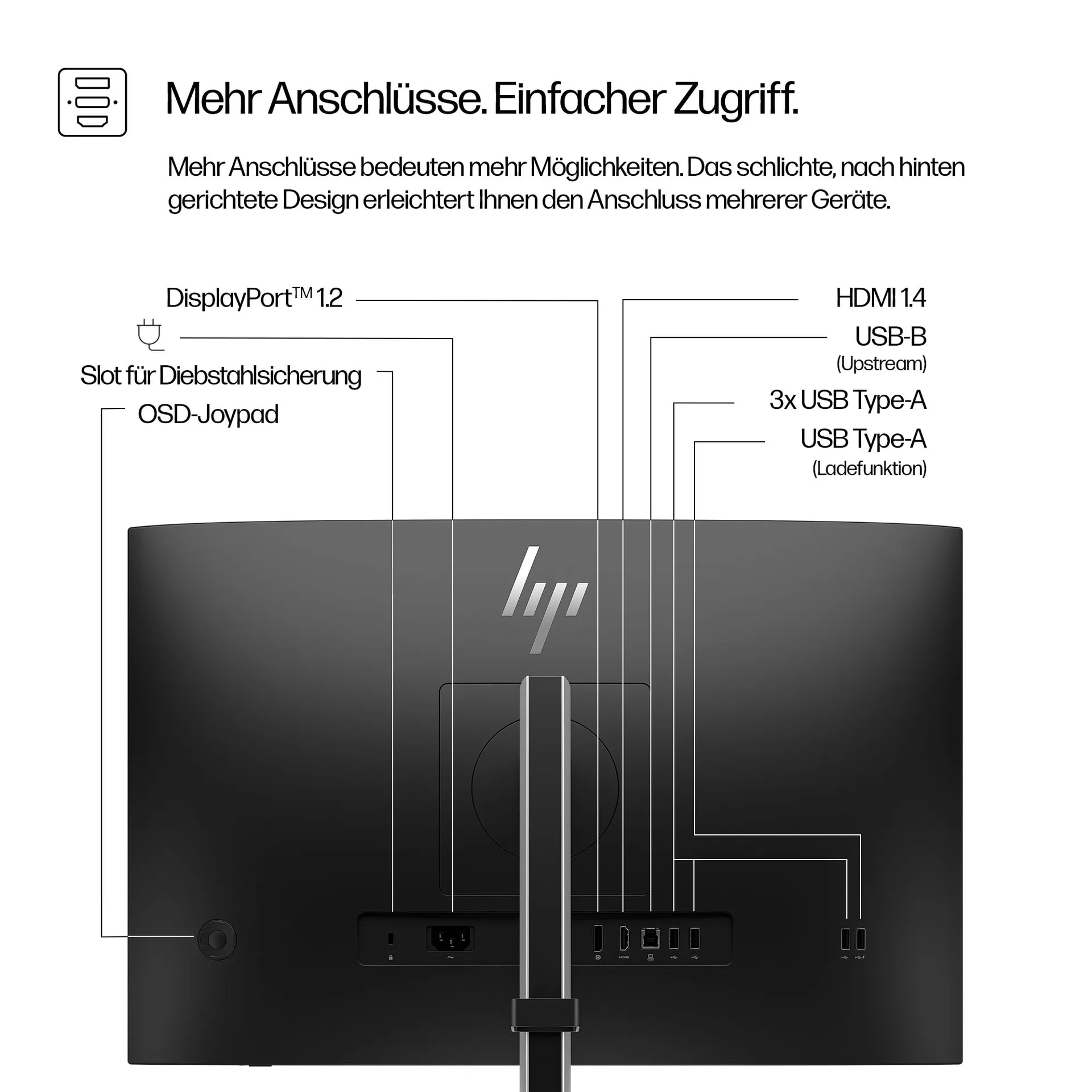 HP Series 5 Serie 5 Pro 24-Zoll-WUXGA-Monitor – 524pn – Bild 7