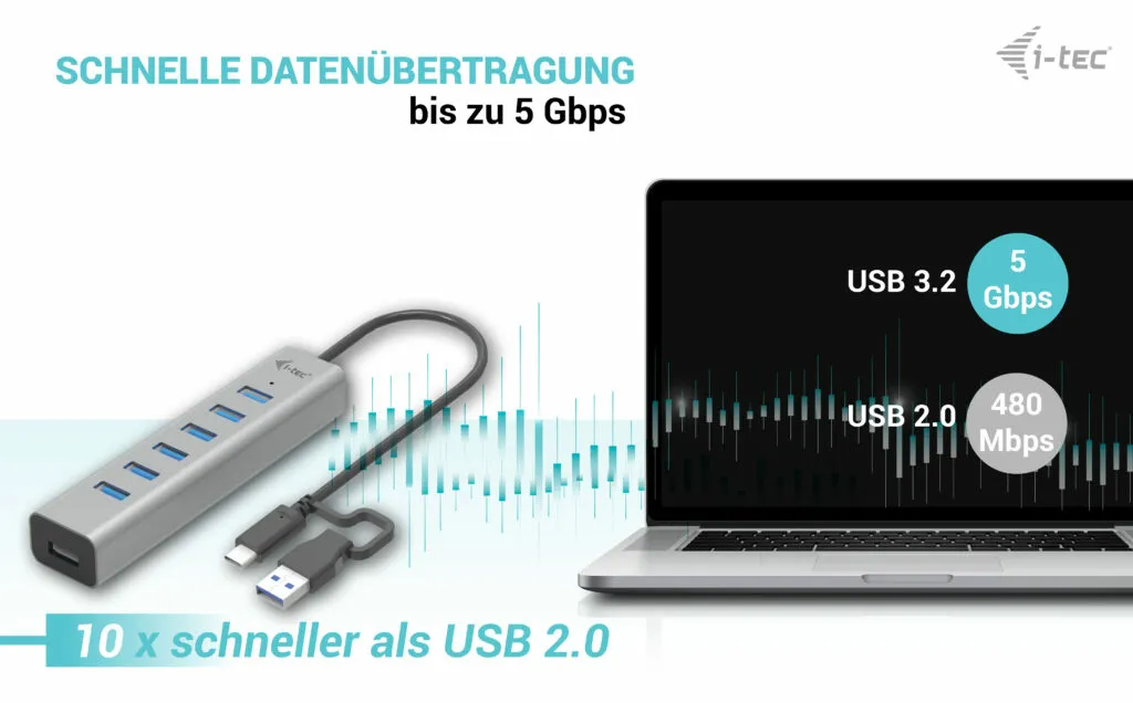 i-tec USB-C/USB-A Charging Metal HUB 7 Port – Bild 5