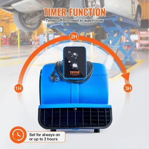 VEVOR Bodengebläse, 1400 U/min, 4000 CFM, Luftbeweger zum Trocknen und Kühlen, tragbarer Teppichtrockner-Ventilator mit 3 Blaswinkeln, Timer, 3-Geschwindigkeitseinstellung, für Hausmeister, Haushalt und gewerbliche Nutzung – Bild 4