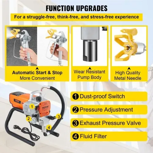 VEVOR Farbspritzgerät, 1500 W Airless-Farbspritzgerät, Schlauch-Farbspritzpistole, 3000 PSI Farbspritzgeräte für zu Hause für Schiffe, Brücken, Türme, Masten und andere große langfristige Metallstrukturen in der Industrie – Bild 5
