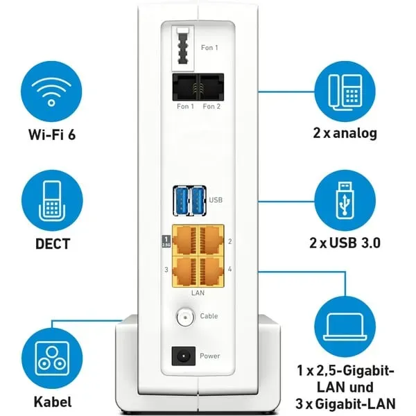 Box FRITZ! 6690 WLAN-Router Gigabit Ethernet Dual-Band (2,4 GHz/5 GHz) Weiß – Bild 3