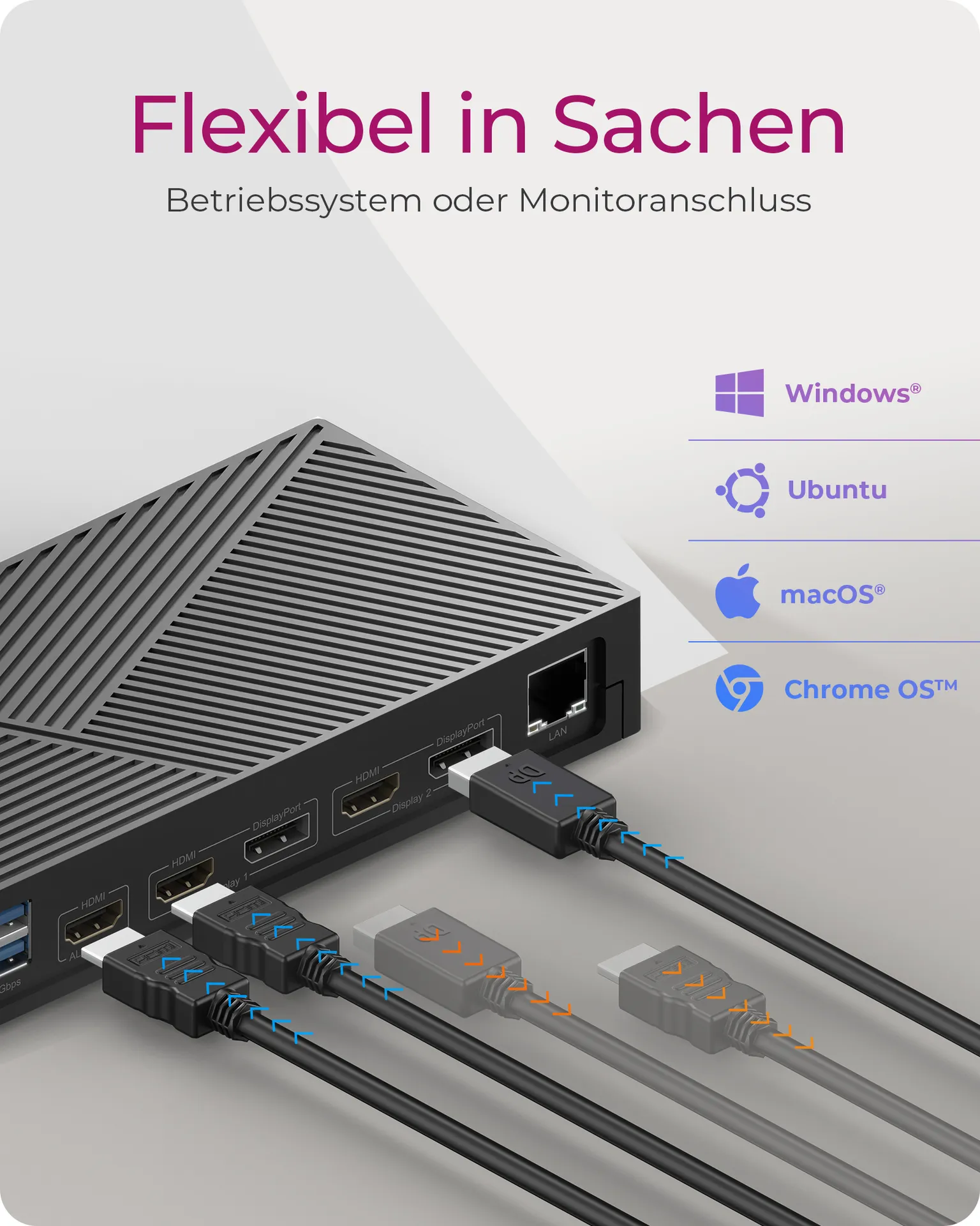 ICY BOX IB-DK2246AC, DisplayLink Notebook DockingStation, DisplayLink® und DP Alt Mode, 2x DisplayPort™ oder 2x HDMI® plus 1x HDMI® Schnittstelle bis zu 4096 – Bild 2