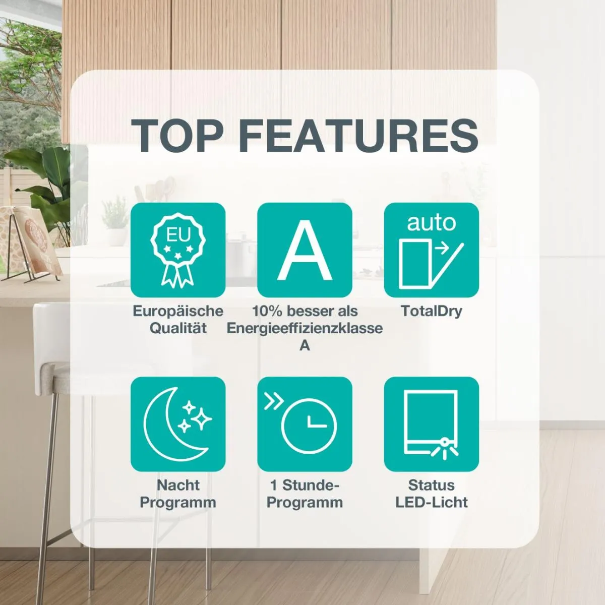 Gorenje Geschirrspüler GV663A66 – Bild 3