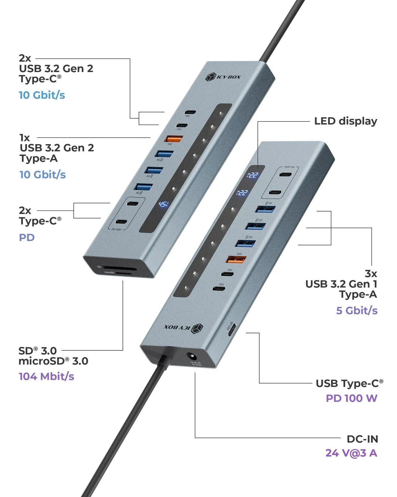 ICY BOX IB-HUB1742CR-C2PD, 11-in-1 HUB mit PD Ports und Cardreader, USB 3.2 Gen 2 10 Gbit/s – Bild 2