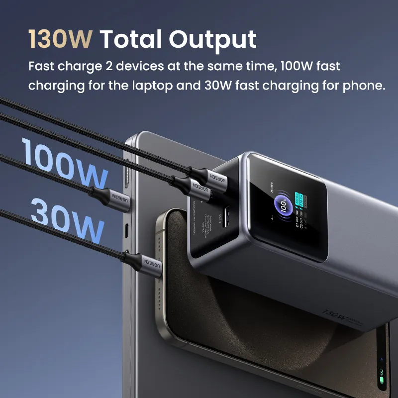 Ugreen 20000mAh 130W Fast Charging Powerbank Lithium Grau – Bild 5