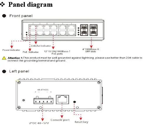 ALLNET Switch industrial smart managed Layer2+ 16 Port GbE • PoE Budget 360W • 12x PoE+ • 4x SFP • Lüfterlos • DIN • ALL-SGI8016PM – Bild 4