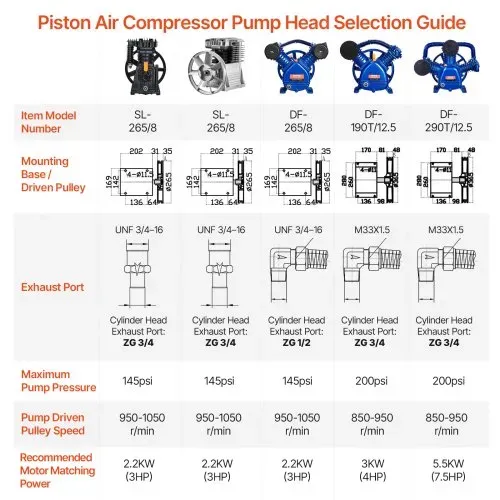 VEVOR Luftkompressor-Pumpenkopf, 3 PS, 5,8 CFM bei 90 PSI, Ölgeschmierter Luftkompressor-Kolbenpumpenkopf mit zwei Zylindern, einstufiger Ersatz für Aluminium-Luftkompressorpumpe mit max. 116 PSI Druck – Bild 6