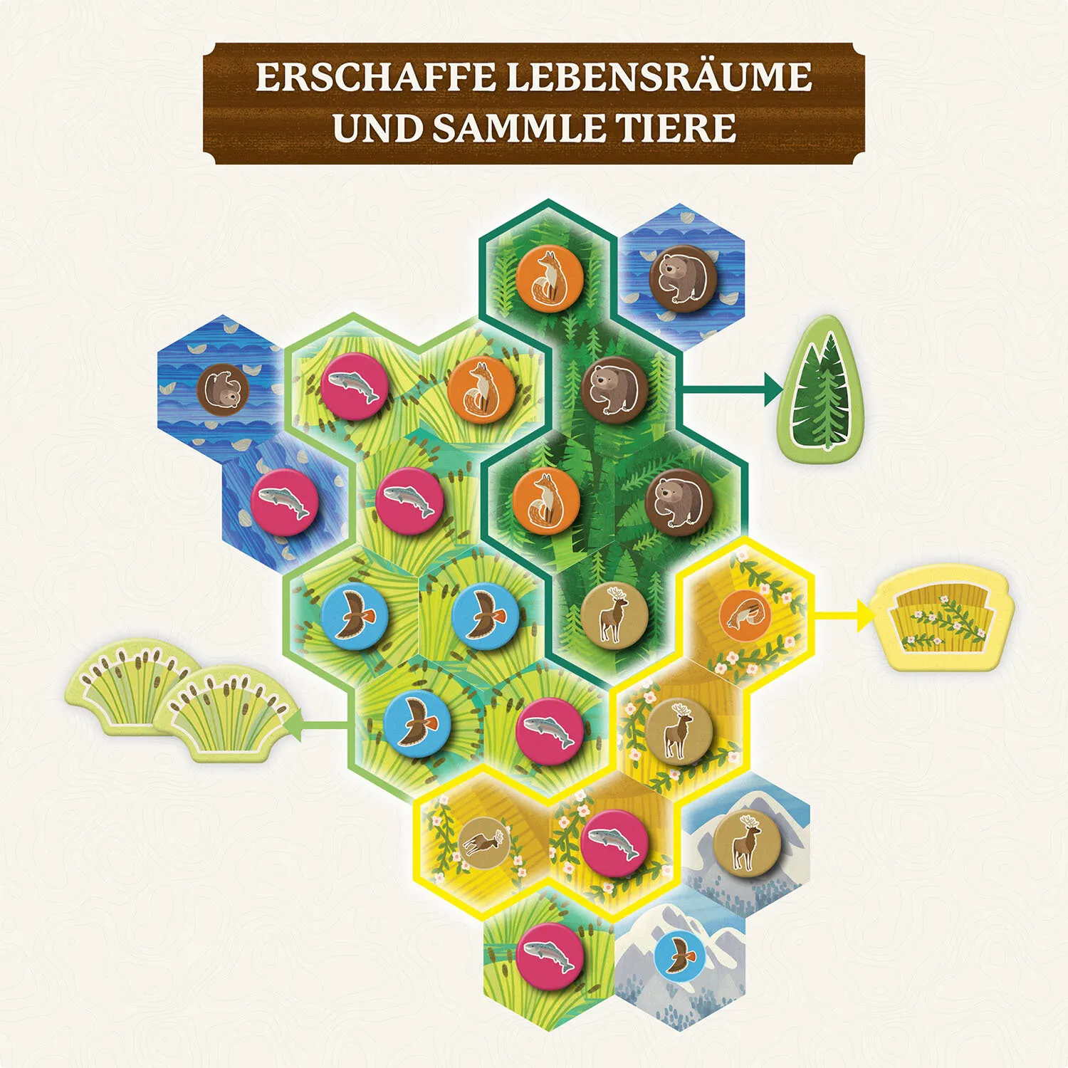 Kosmos 47856279 Brettspiel 30 min Kartenspiel Strategie – Bild 6