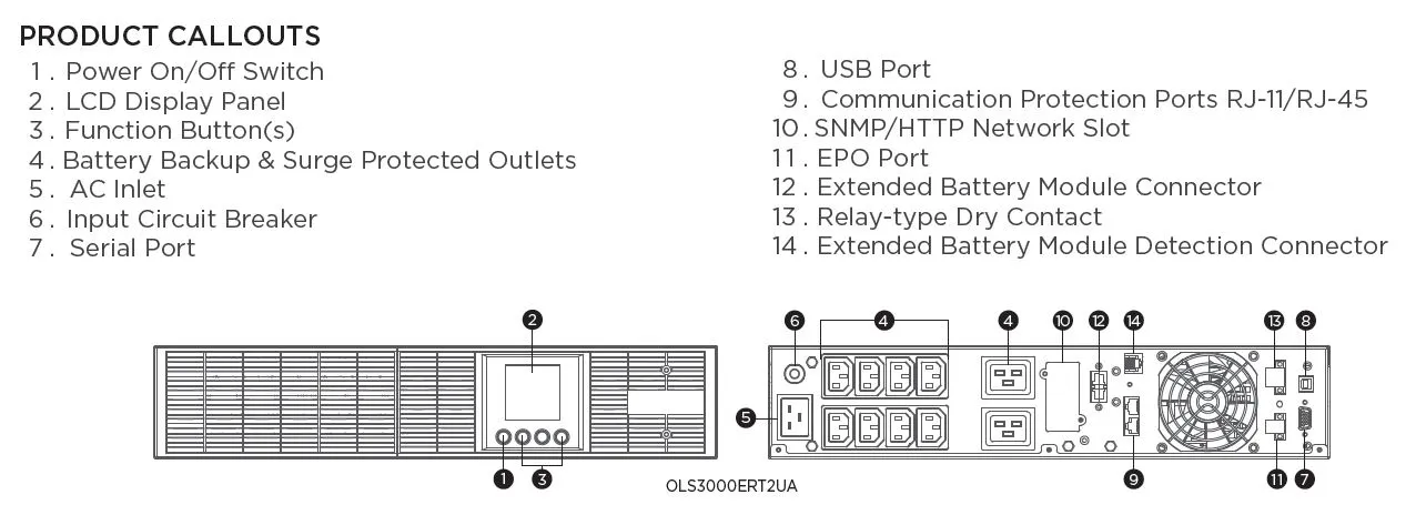 CyberPower USV, OLS Tower/19"-Serie, 3000VA/2700W, 2HE, On-Line, LCD, USB/RS232, – Bild 5