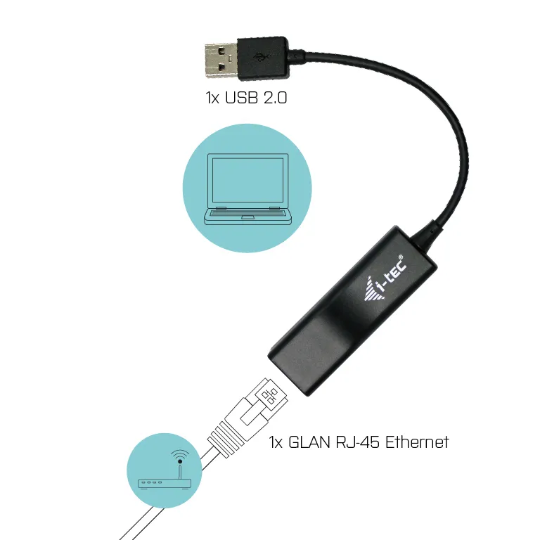 i-tec Advance USB 2.0 Fast Ethernet Adapter – Bild 2