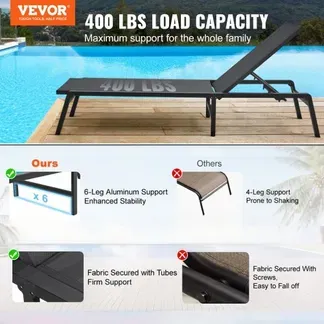 VEVOR Chaiselongue-Sessel für den Außenbereich, Aluminium-Terrassen-Liegestuhl mit 5 verstellbaren Positionen, klappbarer Pool-Liegestuhl, Liegestuhl und komplett flacher Sonnenstuhl für Terrasse, Strand, Pool, Dunkelgrau VEVOR Chaiselongue-Sessel für den Außenbereich, Aluminium-Terrassen-Liegestuhl mit 5 verstellbaren Positionen, klappbarer Pool-Liegestuhl, Liegestuhl und komplett flacher Sonnenstuhl für Terrasse, Strand, Pool, Dunkelgrau