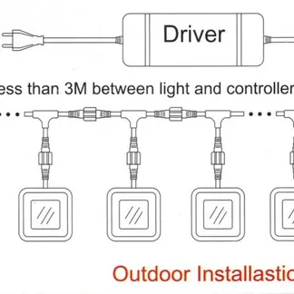 Synergy 21 Bodeneinbaustrahler ARGOS quadratisch IP67 RGB Synergy 21 Bodeneinbaustrahler ARGOS quadratisch IP67 RGB