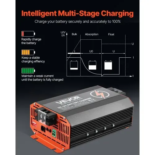 VEVOR 12 V 60 A DC/DC-Batterieladegerät, 750 W, für Blei-Säure-, Lithium-, AGM-, GEL- und Nassbatterien, intelligentes mehrstufiges Laden, für Wohnmobile, Nutzfahrzeuge, Boote, Yachten – Bild 4