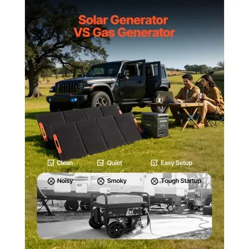 VEVOR Tragbare Powerstation, mit 2 Stk. 200-W-Solarpanels, 3000-W-Solargenerator, 3072-Wh-LiFePO4-Akku & 13 Ausgängen, Ideal für Notfälle zu Hause, Camping & Reisen mit Wohnmobil – Bild 2