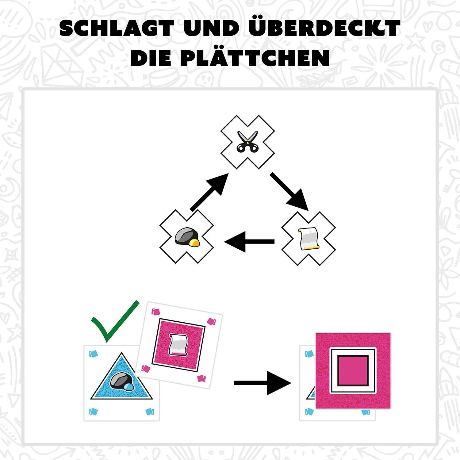Kosmos Linx 15 min Brettspiel Auf Kacheln basierend – Bild 5