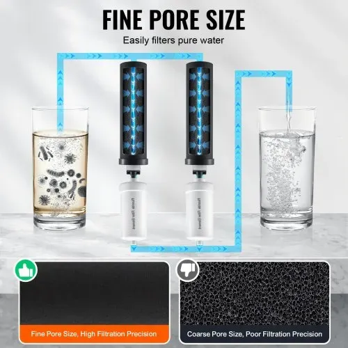 VEVOR Wasserfilter-Ersatz Reinigungselemente Ersatzfilter, Schwerkraft-Wasserfiltersystem-Ersatz, kompatibel mit den meisten Marken, 4er-Pack (2 Aktivkohlefilter + 2 Entfluorierungsfilter) – Bild 2