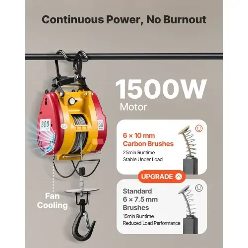VEVOR Seilwinde Elektrisch 300 kg, 2-in-1 Elektro-Seilhebezug 1500 W, Hebezug 30 m Hubhöhe, Seilzug 18,9 m/min, mit kabelgebundener & kabelloser Fernbedienung für Fabrik, Lagerhalle & Garage – Bild 4