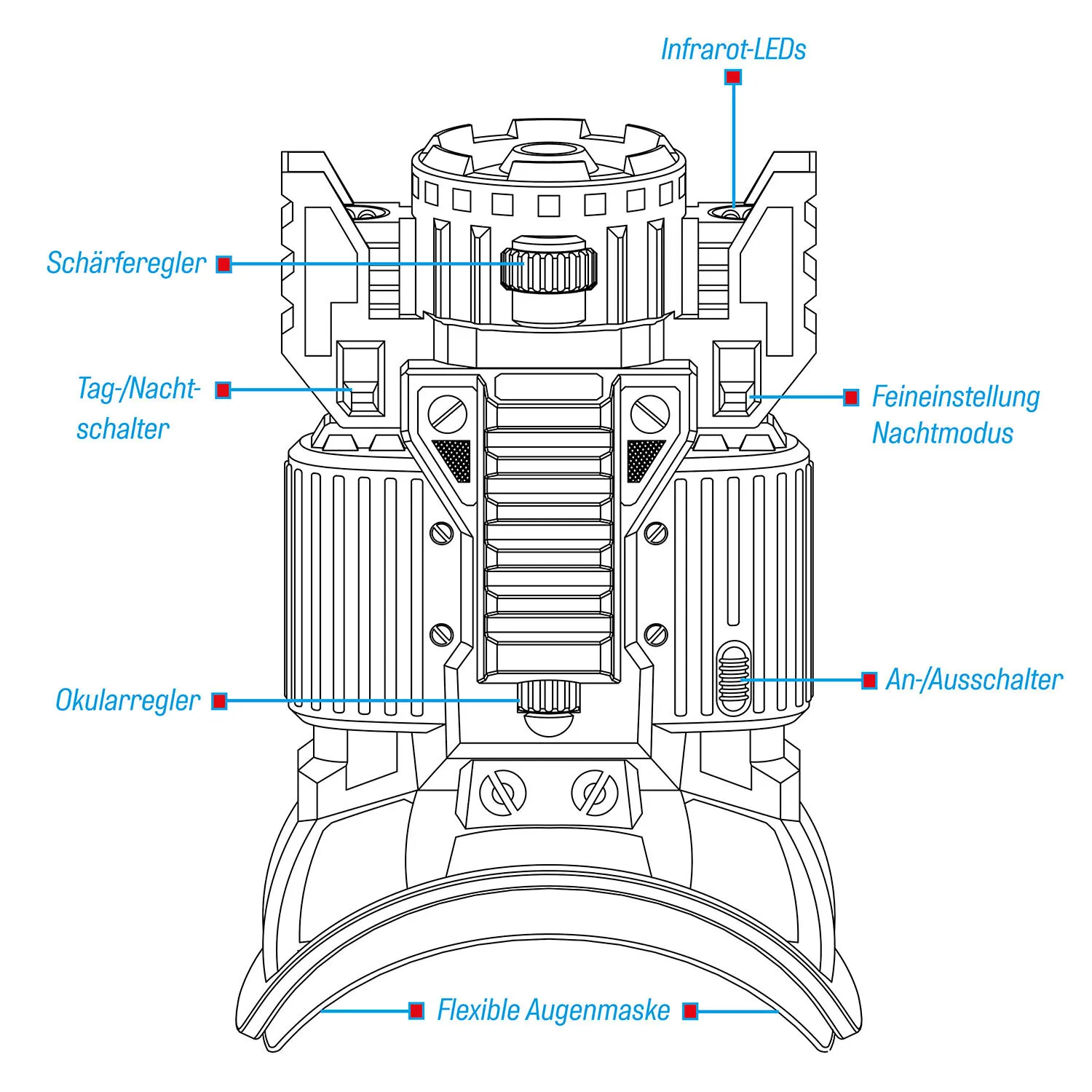 Kosmos 44907807 Spielzeug-Set – Bild 5