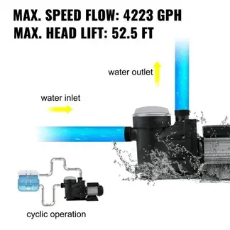 VEVOR Schwimmbadpumpe 750 W 1 PS Poolpumpen Max. Durchfluss 19200 L/H Filterpumpe Geschwindigkeit 3450 U/min Umwälzpumpe Max. Temperatur 50° C Wasserpumpe Pool ideal für Schwimmbäder Thermalbäder SPA VEVOR Schwimmbadpumpe 750 W 1 PS Poolpumpen Max. Durchfluss 19200 L/H Filterpumpe Geschwindigkeit 3450 U/min Umwälzpumpe Max. Temperatur 50° C Wasserpumpe Pool ideal für Schwimmbäder Thermalbäder SPA
