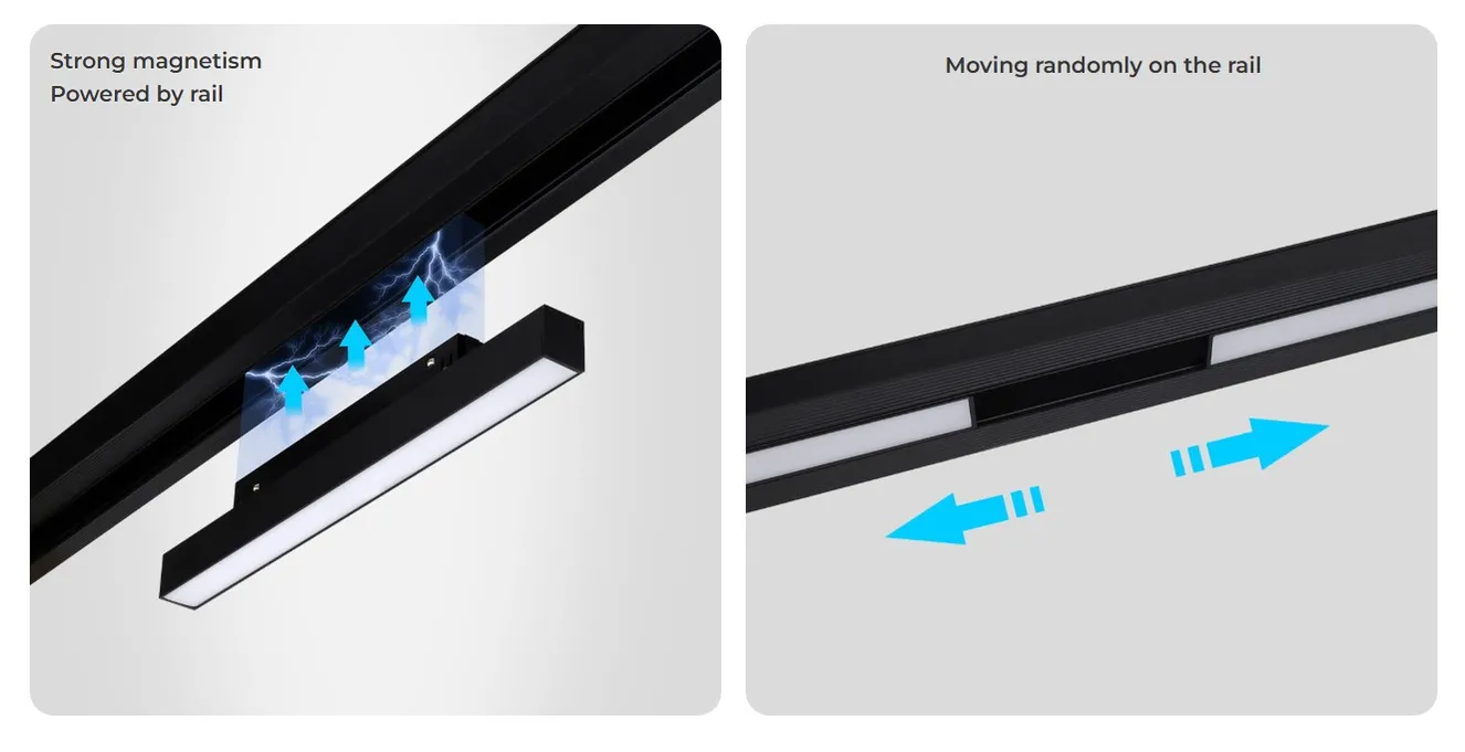 MiBoxer MF5-12A-ZL V2 LED 48V Track Floodlight 12W RGB+CCT Zigbee 3.0 + 2,4G – Bild 5