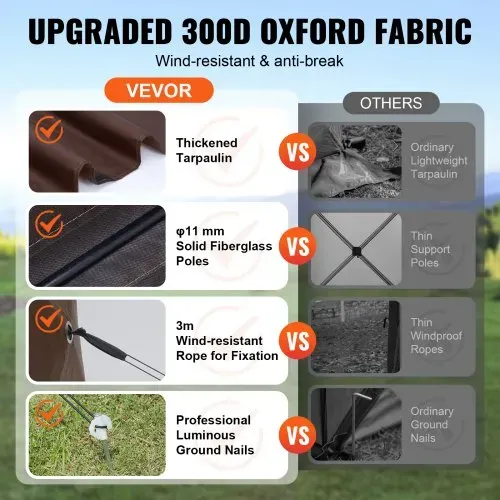 VEVOR Pop-Up-Pavillonzelt, Pop-Up-Zelt mit 6-seitigem Baldachin, Sonnenschutz mit 6 abnehmbaren Sichtschutz-Windtüchern und Netzfenstern, 3,5 x 3,5 m, Schnellaufbau-Zelt mit Moskitonetz, braun – Bild 3