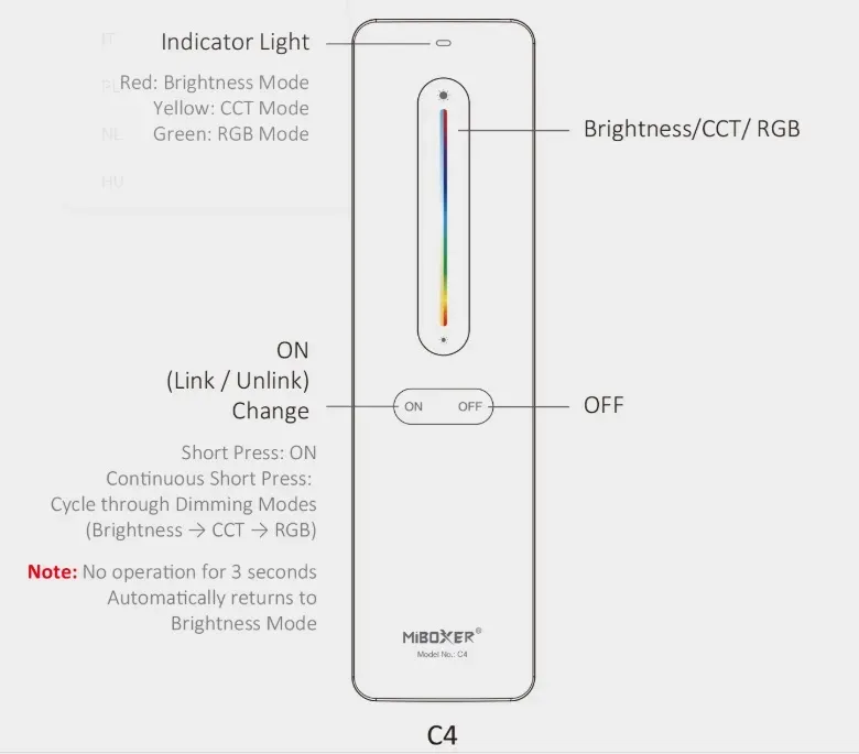 MiBoxer C4-B LED Fernbedienung 2,4GHz RGB+CCT (b) – Bild 4