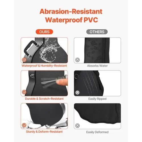 VEVOR Gitarrenkoffer Case Hartschalenkoffer Westerngitarre abschließbar 110cm / 43,41 inch – Bild 2