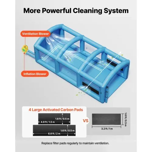 VEVOR Aufblasbare Lackierkabine 8,5x4,5x3 m Spritzkabine Lackierzelt Blau, mit 750-W- & 950-W-Gebläsen Aktivkohlefiltration Transparentem PVC-Fenster für Pick-Ups & Kleine Schnellboote Tragbar – Bild 2
