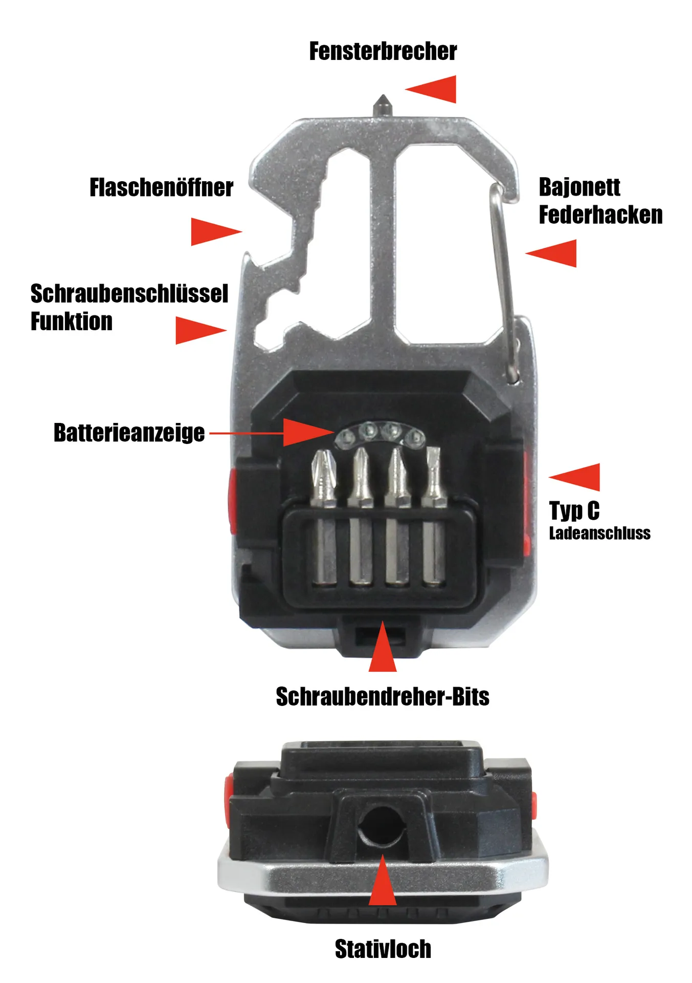 Synergy 21 LED Schlüsselanhänger COB Type M USB – Bild 9