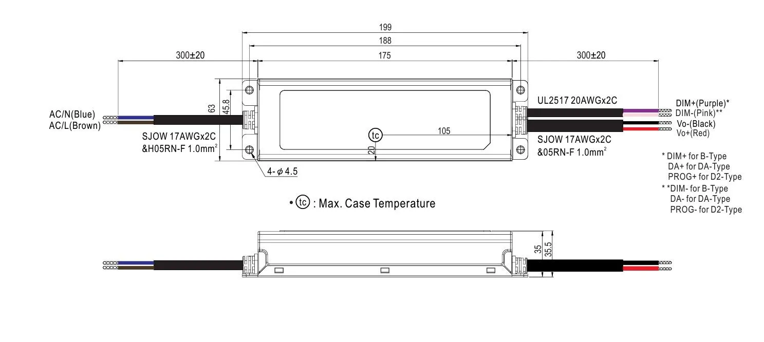 MEANWELL Netzteil - 24V 100W IP67 – Bild 2