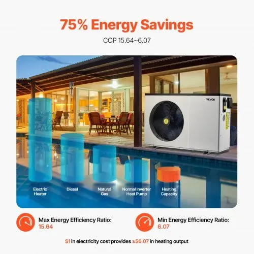 VEVOR Elektrische Pool-Wärmepumpe, 3,22–15,25kW Heizleistung, energiesparende Poolheizungen mit variabler Frequenz für 30–60m³ Aufstellpools, Heiz- und Kühlpool-Warmwasserbereiter AC 220–240V, 50Hz – Bild 3