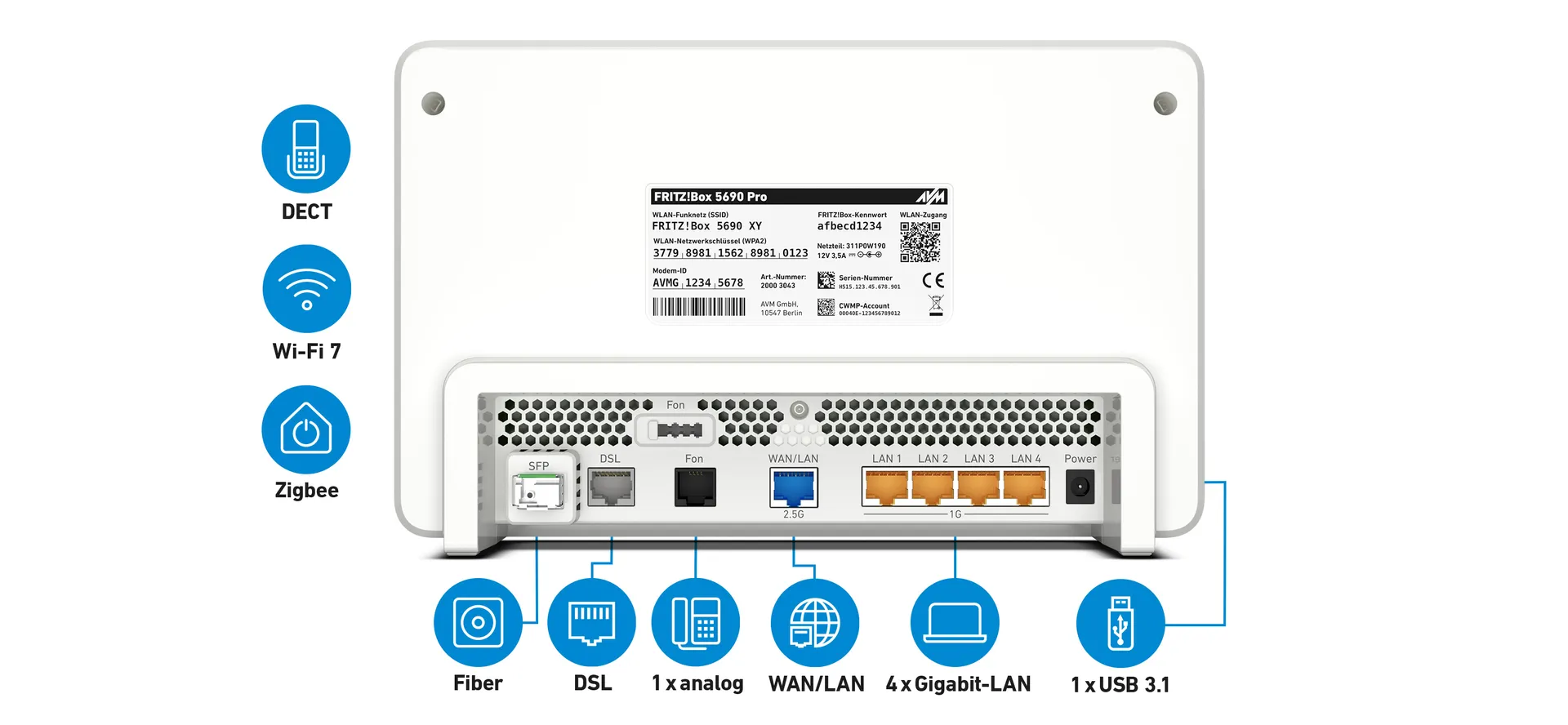 Box 5690 Pro WLAN-Router Gigabit Ethernet Tri-Band (2,4 GHz / 5 GHz / 5 GHz) Weiß – Bild 5