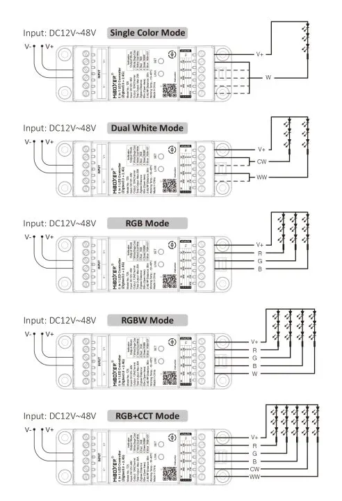 Synergy 21 LED Controller 5 in 1 Track LED Controller Single colour/CCT/RGB/RGB-W/RGB-WW) DC12/24V ZigBee 3.0+2.4GHz *Milight/Miboxer* – Bild 9
