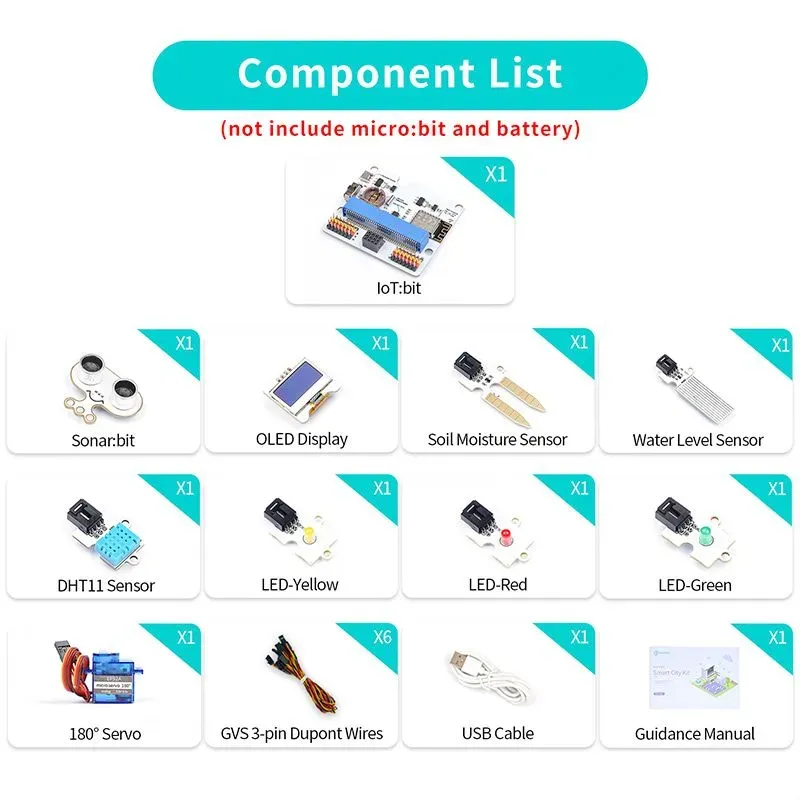 ELECFREAKS micro:bit Smart City Kit (Without micro:bit board) – Bild 3