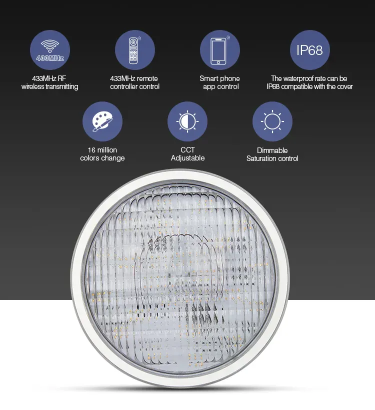 MiBoxer PW01 LED LoRa (433MHZ) PAR56 Poolleuchte 27W RGB-WW (RGB-CCT) – Bild 3