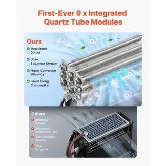 VEVOR Ozongenerator 45000mg/h, Industrielles Ozongerät mit 15s Startverzögerung Wasser-Ozonisierung & Fernbedienung, Ozonisator für Max. 350㎡, Ozon-Luftreiniger gegen Gerüche für Auto Hotel Wohnung VEVOR Ozongenerator 45000mg/h, Industrielles Ozongerät mit 15s Startverzögerung Wasser-Ozonisierung & Fernbedienung, Ozonisator für Max. 350㎡, Ozon-Luftreiniger gegen Gerüche für Auto Hotel Wohnung