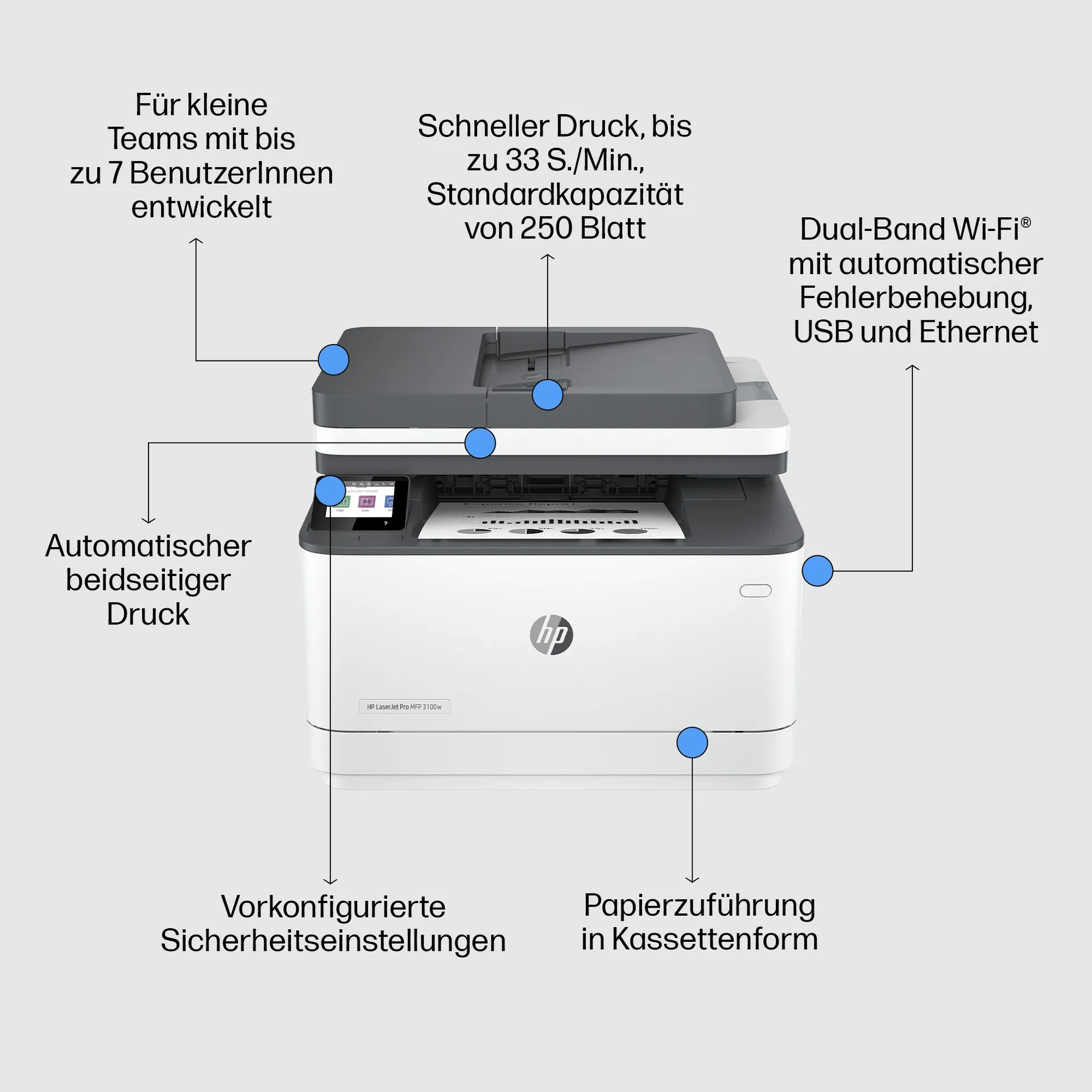 HP LaserJet Pro Multifunktionsdrucker 3102fdw Drucker – Bild 5