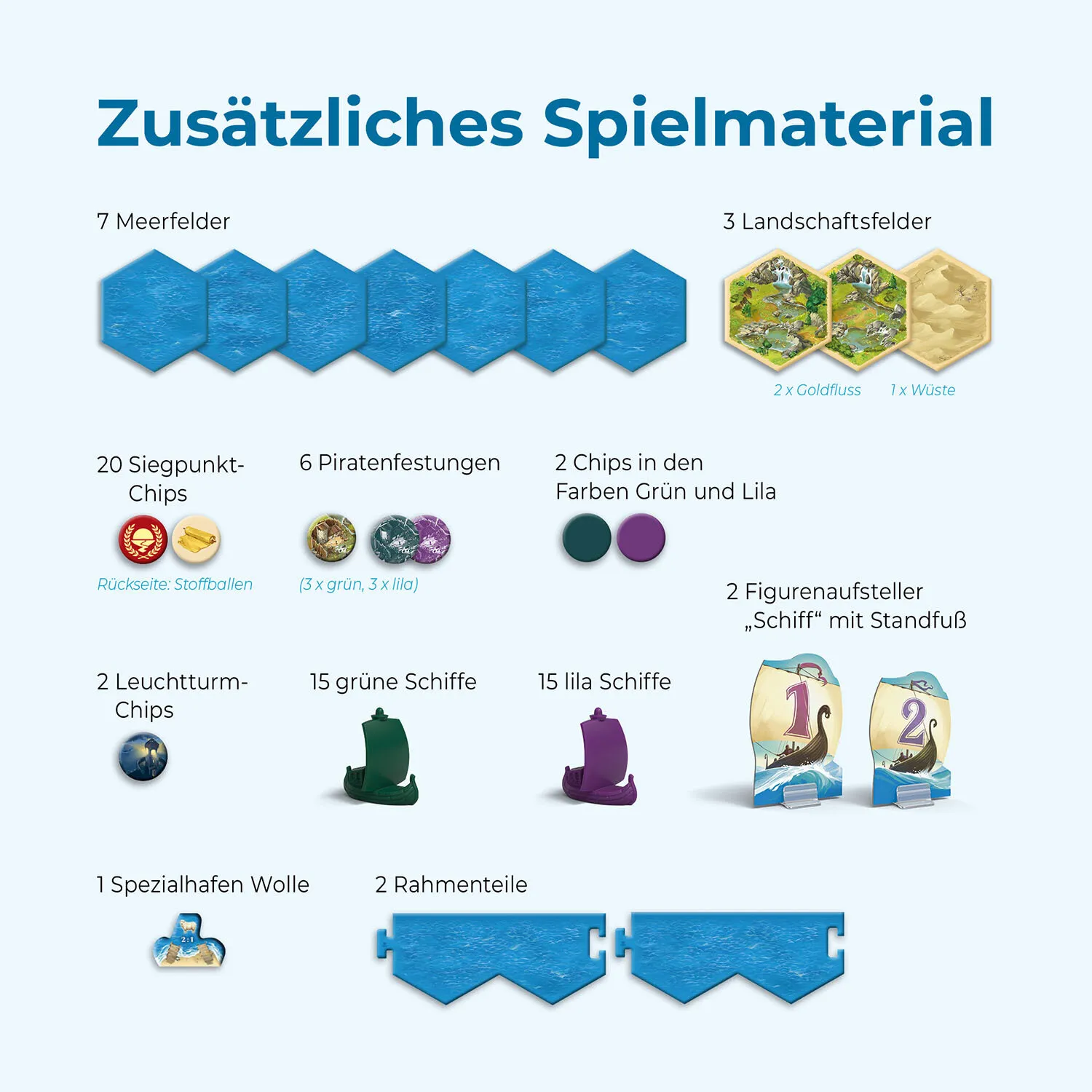 Kosmos 47855786 Brettspiel Kartenspiel Strategie – Bild 6