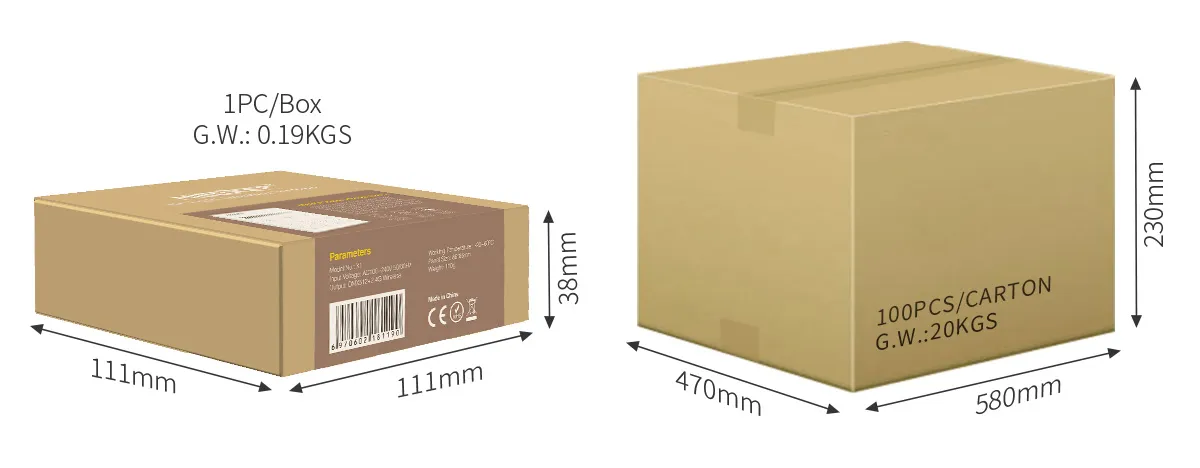 MiBoxer X1 LED DMX 1 in 1 Smart Panel Fernbedienung – Bild 5