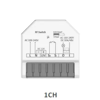 Synergy 21 dry contact on/off SynKinetik with Matter Synergy 21 dry contact on/off SynKinetik with Matter