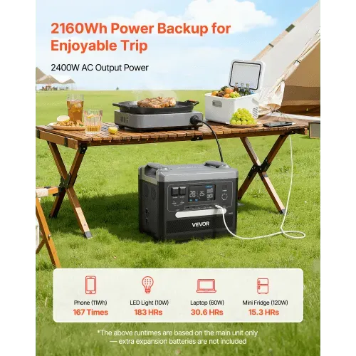 VEVOR Tragbare Powerstation, 2400W 2160Wh Solargenerator mit 10 Ausgängen und einstellbarer Eingangsleistung, erweiterbarer LiFePO4-Akku für Zuhause, Camping und Wohnmobil (Solarpanel NICHT enthalten) VEVOR Tragbare Powerstation, 2400W 2160Wh Solargenerator mit 10 Ausgängen und einstellbarer Eingangsleistung, erweiterbarer LiFePO4-Akku für Zuhause, Camping und Wohnmobil (Solarpanel NICHT enthalten)