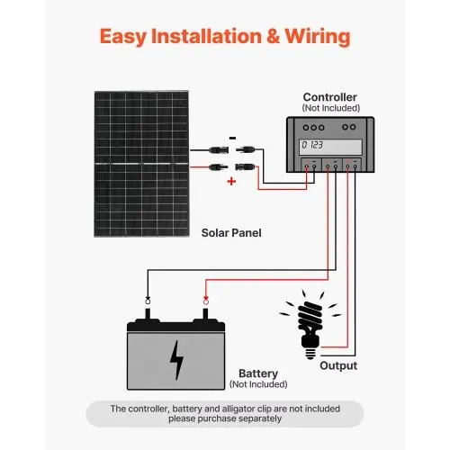 VEVOR Bifaziales Solarpanel 2 Stk. 400W, 16BB N-Typ Monokristallines PV-Modul 24% Wirkungsgrad, IP65 wasserdichtes Solarmodul mit MC4-Ausgang & Alu-Rahmen für Auto, Boot, RV, netzunabhängig – Bild 2