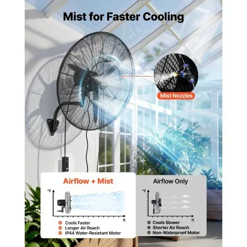 VEVOR 115W Industrieller Wandventilator 81 cm, 5,9 m/s Oszillierender Wandlüfter mit 3 Stufen Verstellbarem Winkel & Nebel, Gewerblicher Industrieventilator für Werkstatt Garage Lager Gym, Schwarz – Bild 2