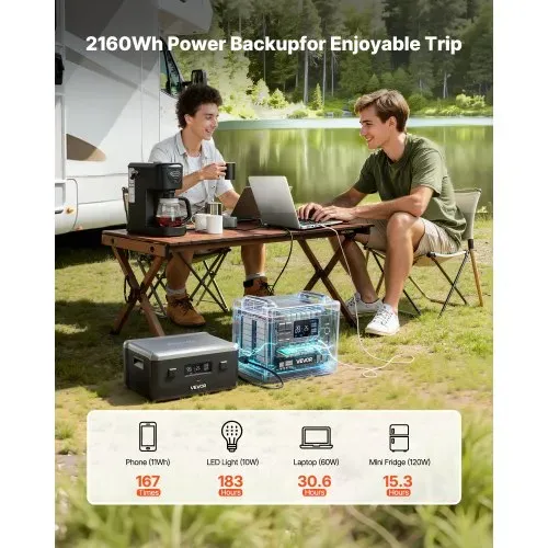 VEVOR Zusatzakku für tragbare Powerstation, 2160 Wh LiFePO4-Erweiterungsakku mit 3 Anschlüssen, für Zuhause, Camping, Roadtrips, Wohnmobile und Notfälle (Powerstation & Solarpanel NICHT enthalten) – Bild 2