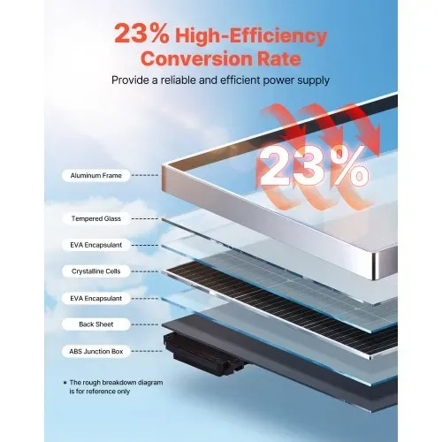 VEVOR Monokristalline Solarmodule, 100 W 2er-Pack, PV-Modul mit MC4-Ausgangsleistung & Aluminiumrahmen, Solarpanel IP65 wasserdicht, Netzunabhängiger Balkonkraftwerk für Auto, Boot, RV, Flachdach – Bild 3