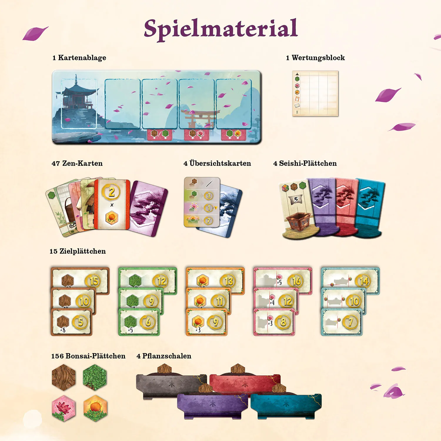 Kosmos Bonsai Brettspiel Familie – Bild 3