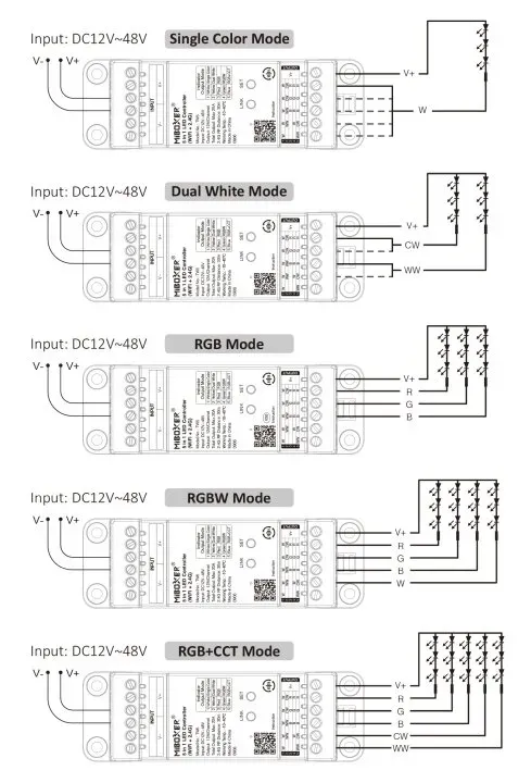 Synergy 21 LED Controller 2 in 1 Track LED Controller (2.4G) Single colour/CCT(dual white) DC12/24V 2.4GHz *Milight/Miboxer* – Bild 8