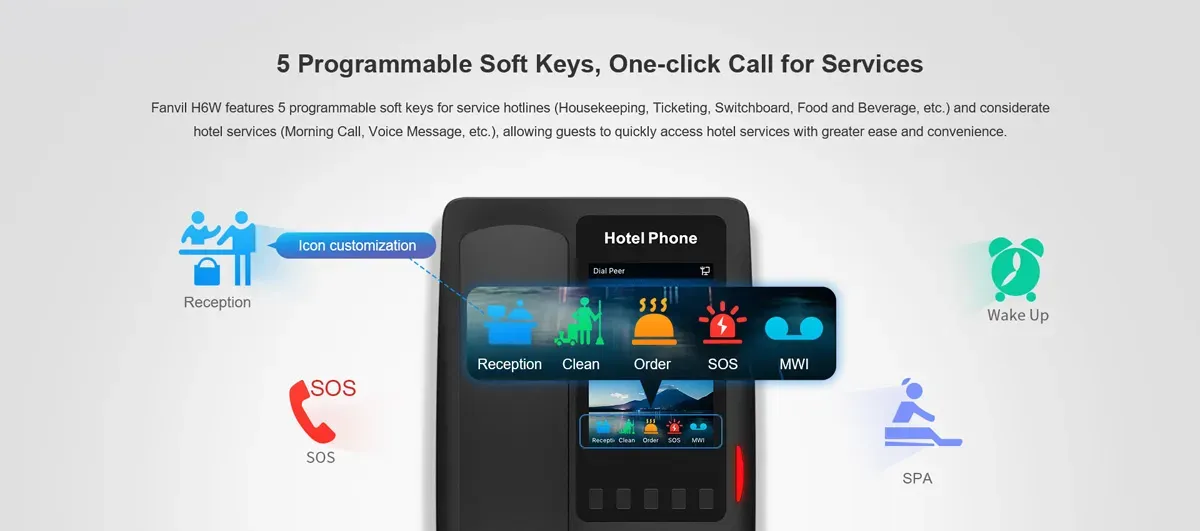 Fanvil H6W-Black, H6W-Black---WiFi Hotel Phone / WiFi / SIP – Bild 3