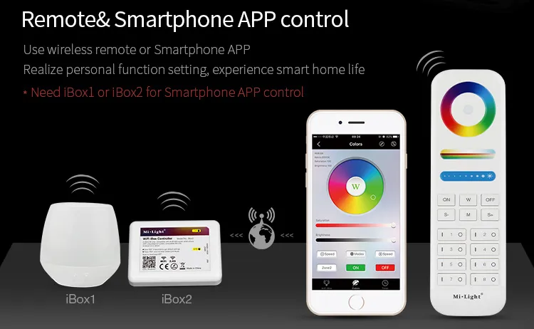 MiBoxer FUTC02-V2 LED Gartenstrahler 9W RGB+CCT (RGB_CCT) IP65 WLAN & Funk – Bild 7