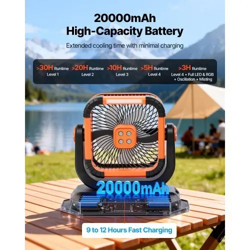 VEVOR Akku Camping Ventilator, 2400 U/min Motor, Outdoor Nebelventilator mit 12-L-Wassertank, 20000-mAh-Akku, 4 Gänge & 3 Beleuchtungsmodi, Wasserkühlung Nebelfan für Camping, Angeln, Reisen – Bild 3
